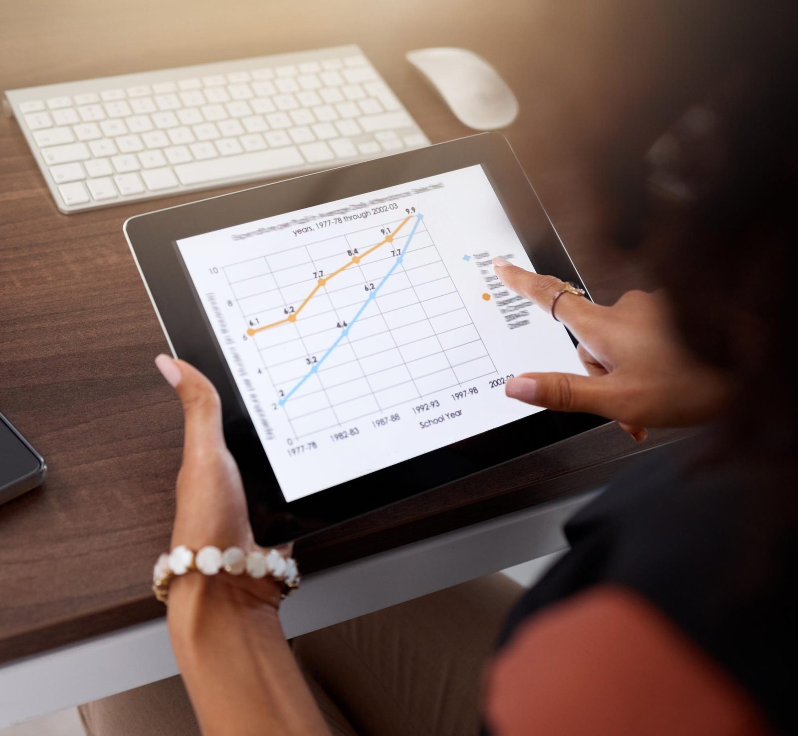 Analyst reviewing price charts on a tablet
