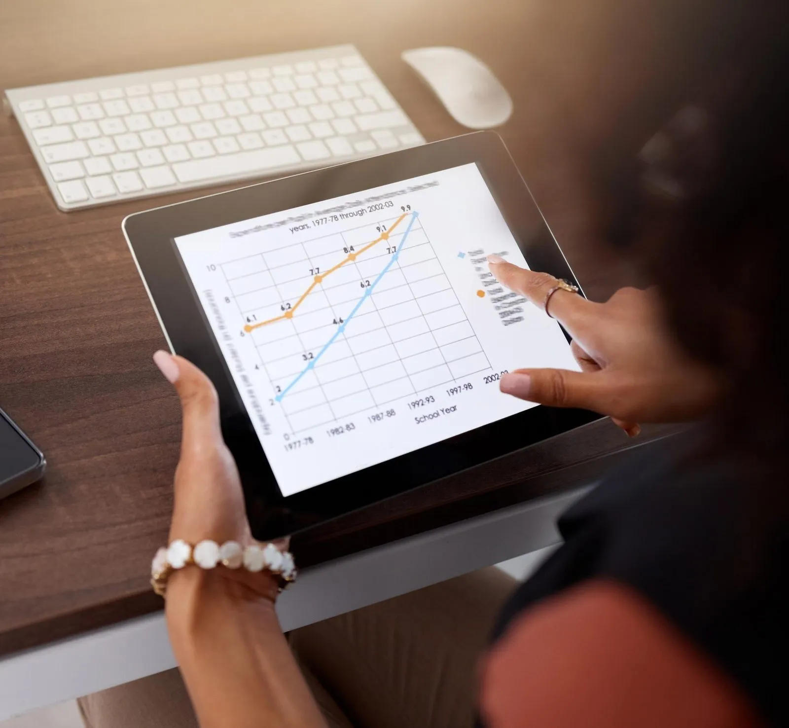 Analyst reviewing price charts on a tablet