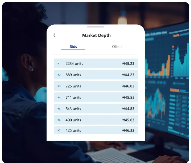Tablet showing Market Depth bids and offers